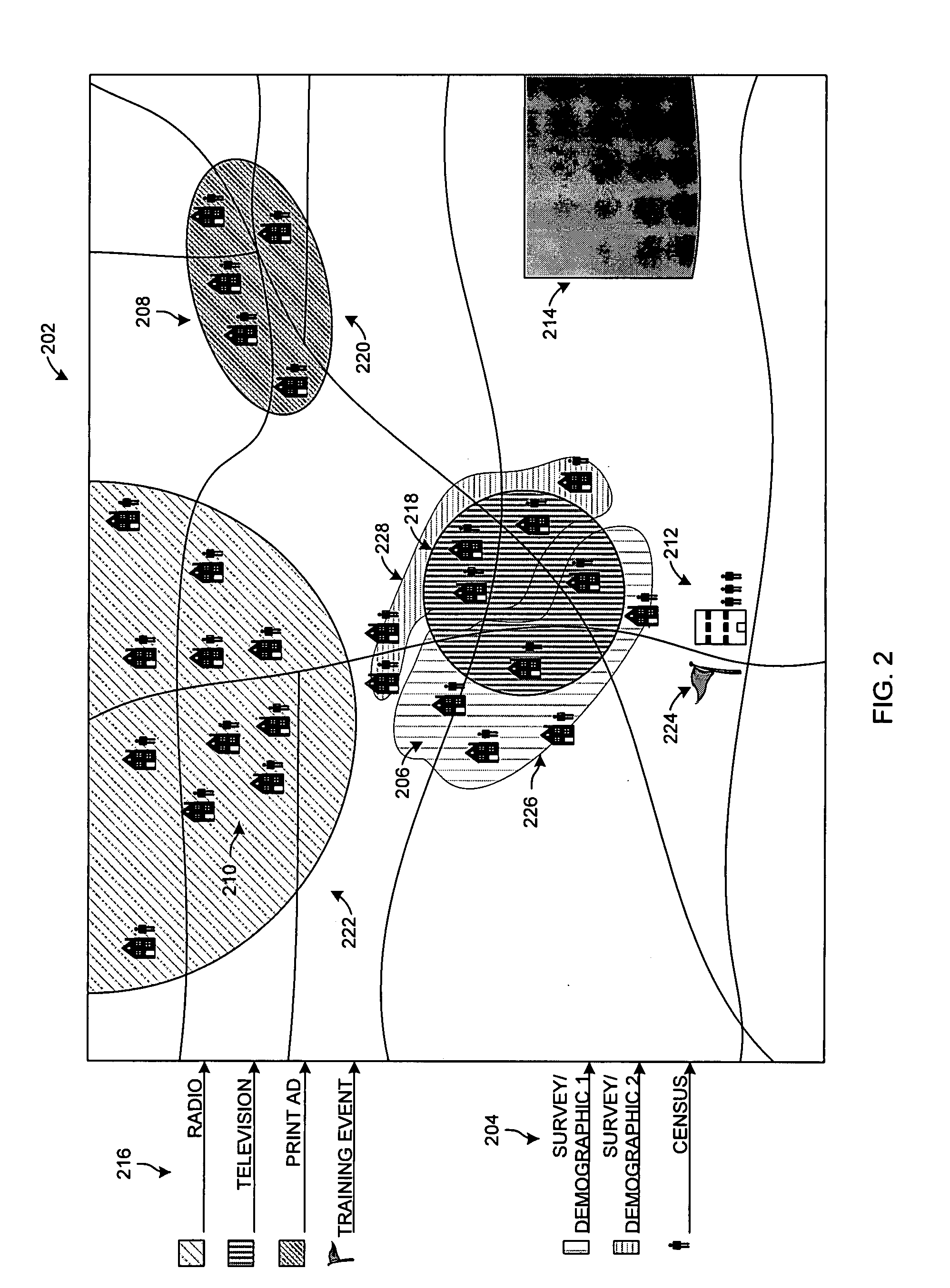 Campaign awareness management systems and methods