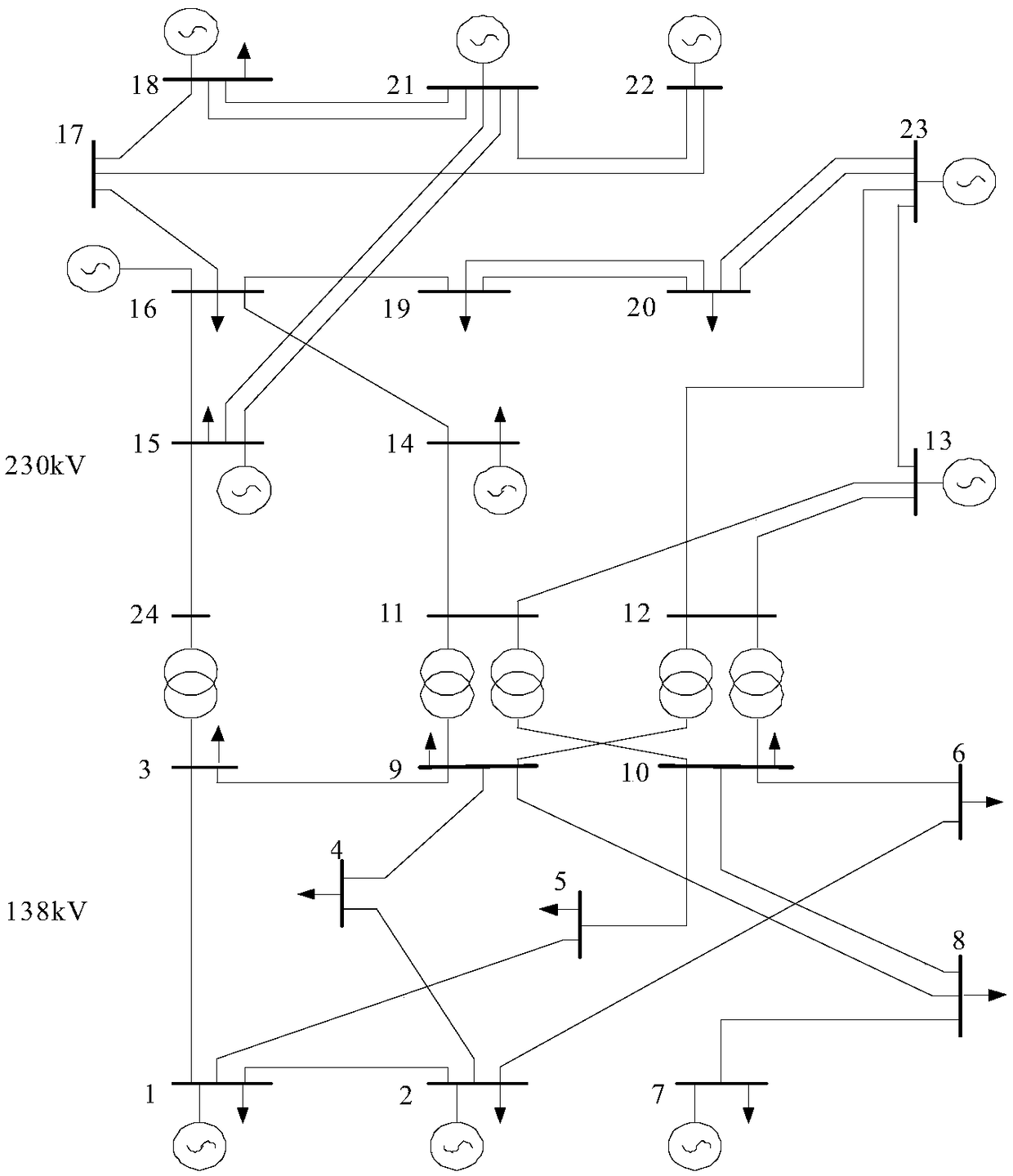 Evaluation method and equipment for grid consumption of new energy power generation