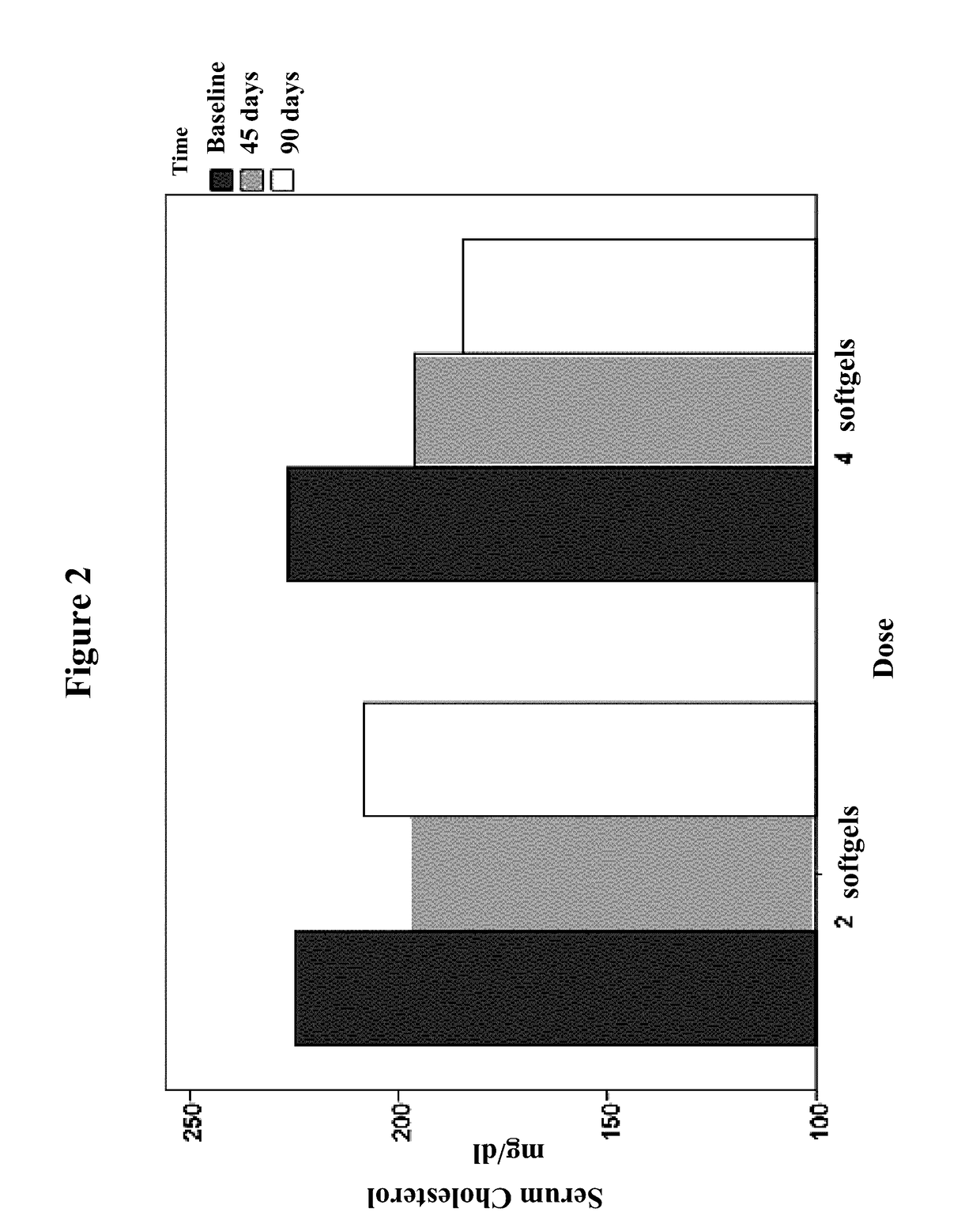 Extracts of cyclanthera pedata and formulations and uses thereof