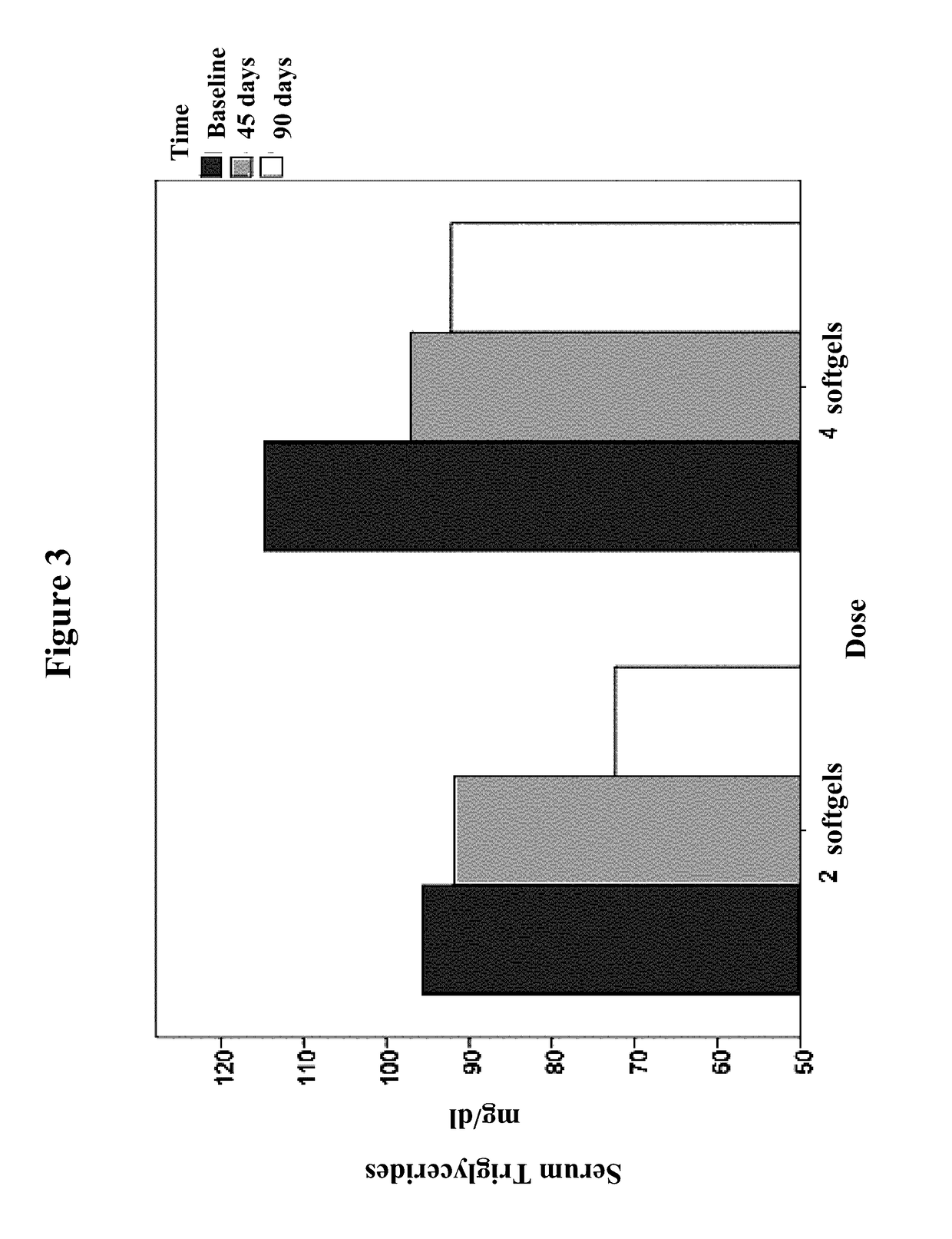 Extracts of cyclanthera pedata and formulations and uses thereof