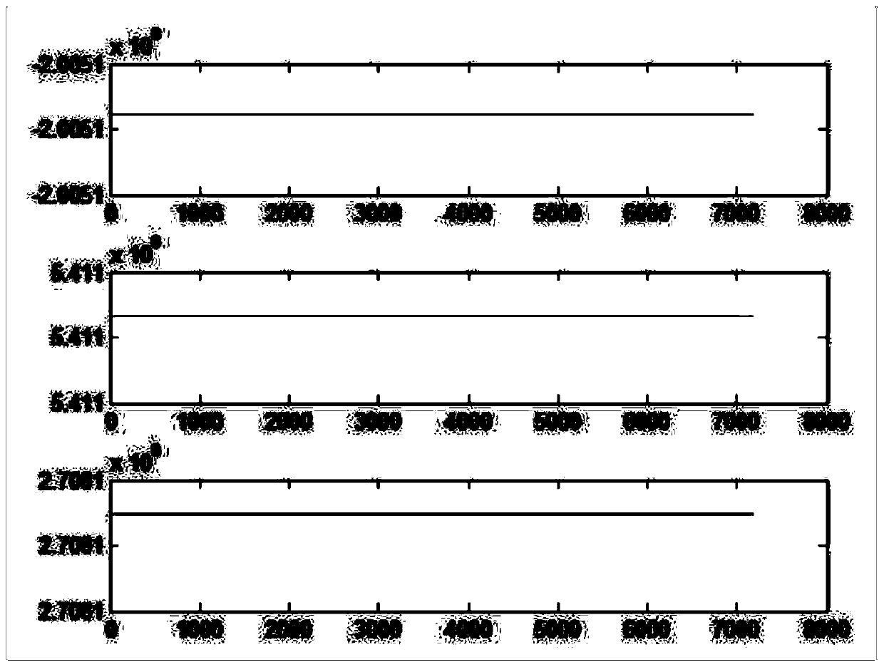 Method for calculating position of pseudo-satellite