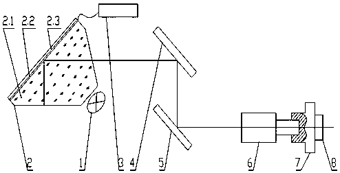 Self-heating temperature control system for palm/finger print instrument