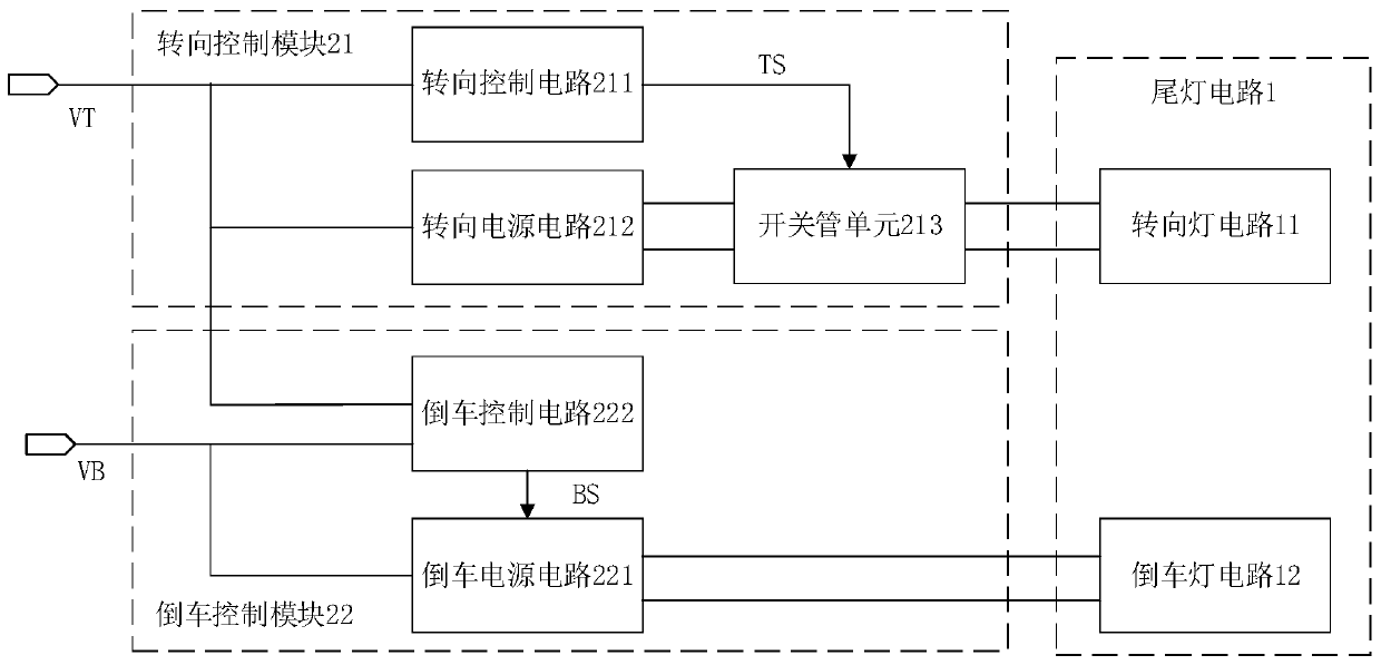 Tail lamp system