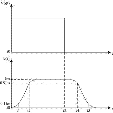 Driving circuit of triode and driving method thereof