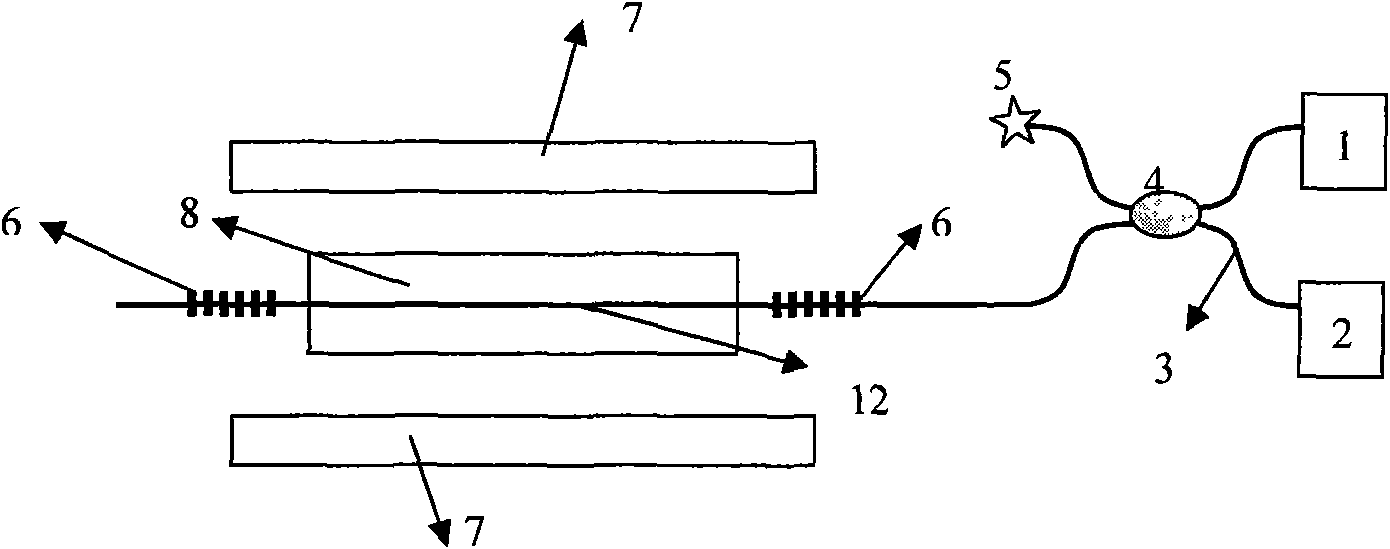 Thermo-compensation current sensing head as well as alternate current measurement method and system