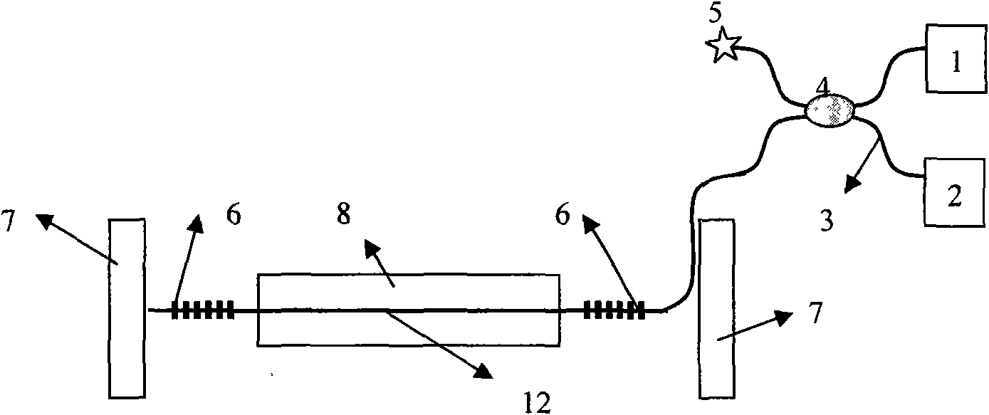 Thermo-compensation current sensing head as well as alternate current measurement method and system