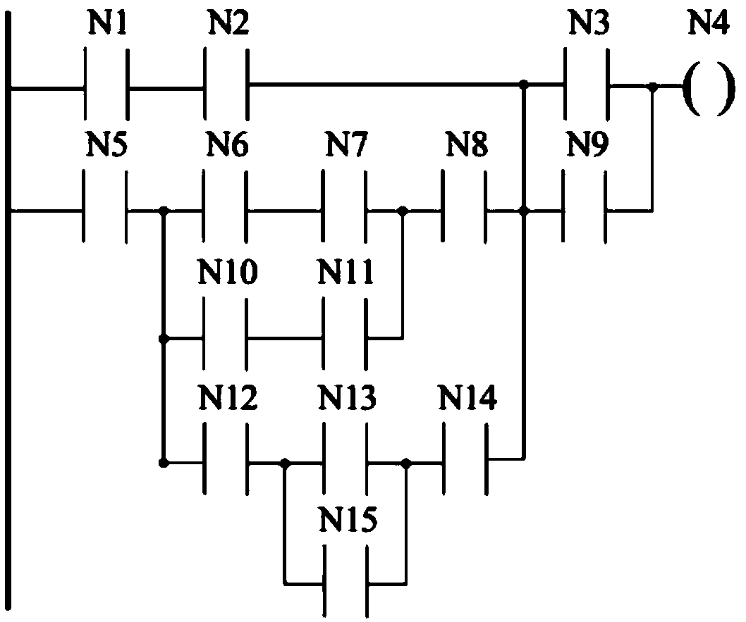 Programming language conversion system of programmable logic controller