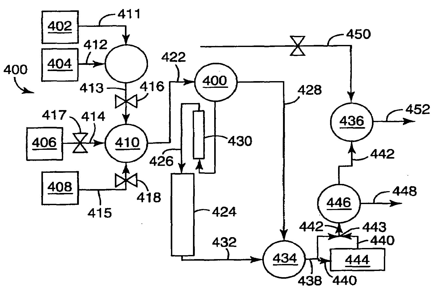 Selective Oxidation of Carbon Monoxide Relative to Hydrogen Using Catalytically Active Gold