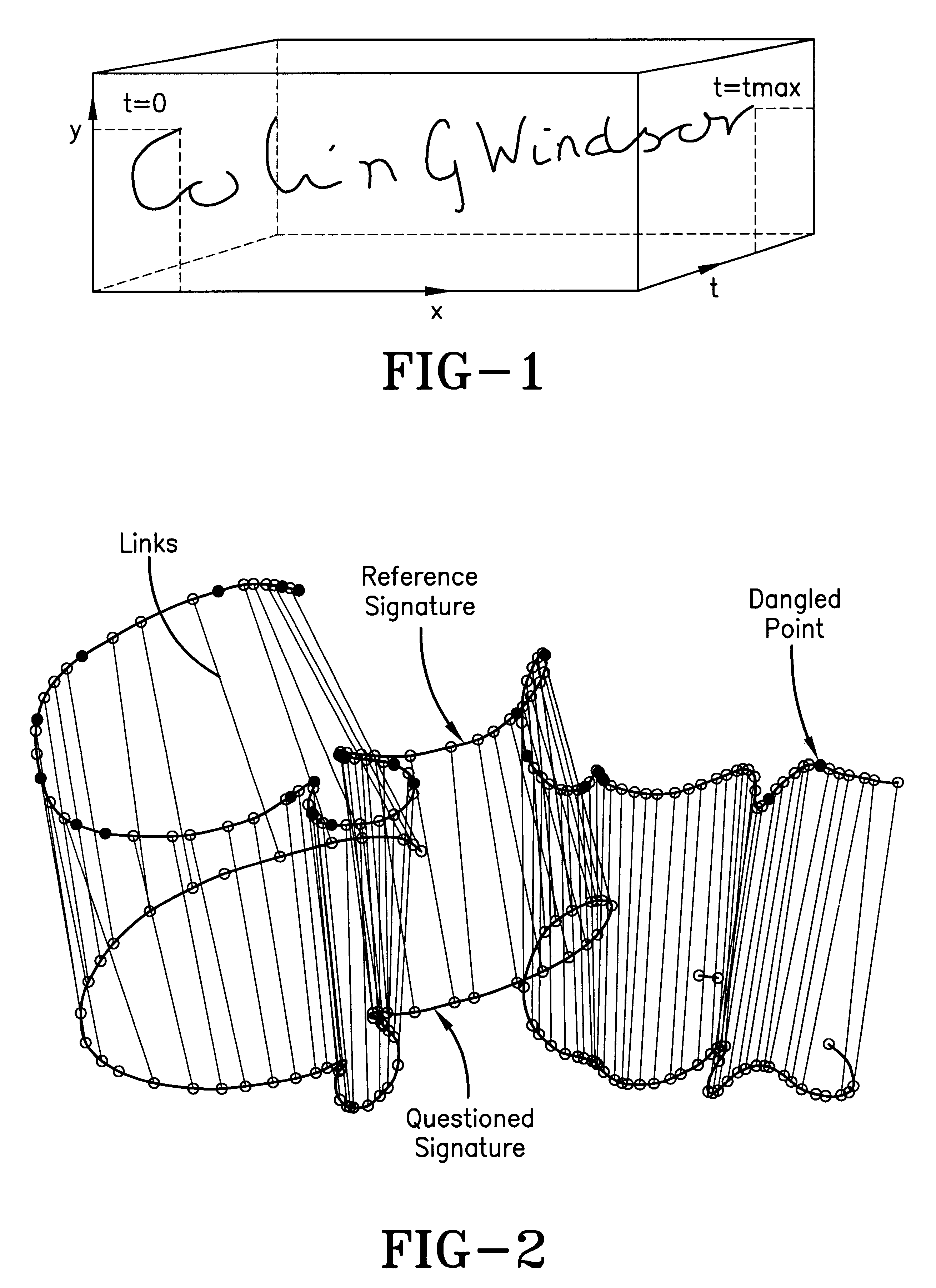 Signature matching