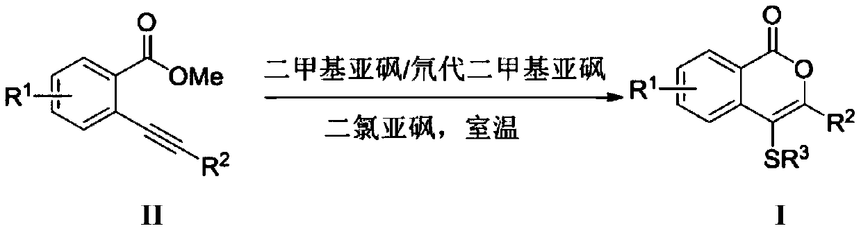 Synthetic method of isocoumarin ramification