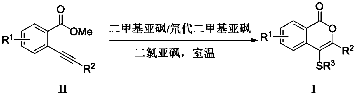 Synthetic method of isocoumarin ramification