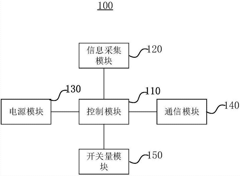 Wireless geomagnetic vehicle detection device and system