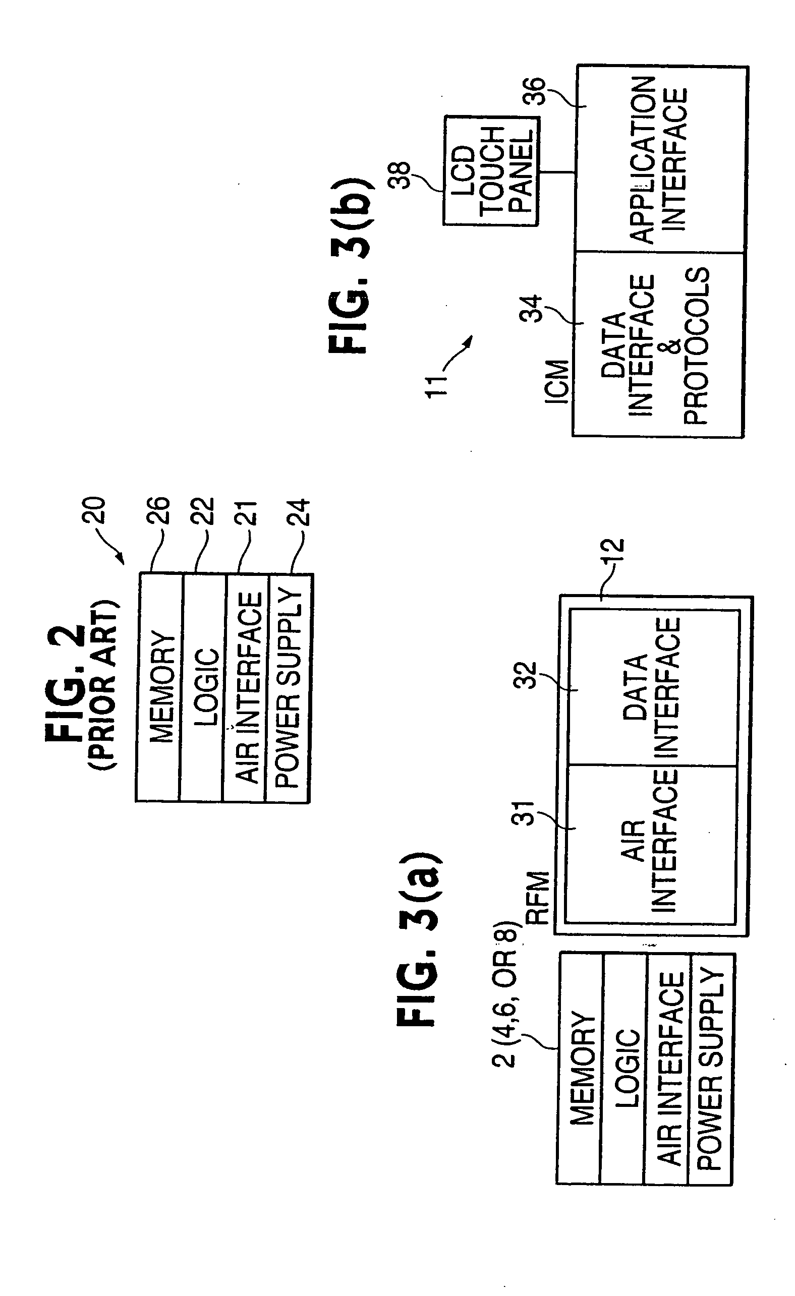 System for multi-standard RFID tags