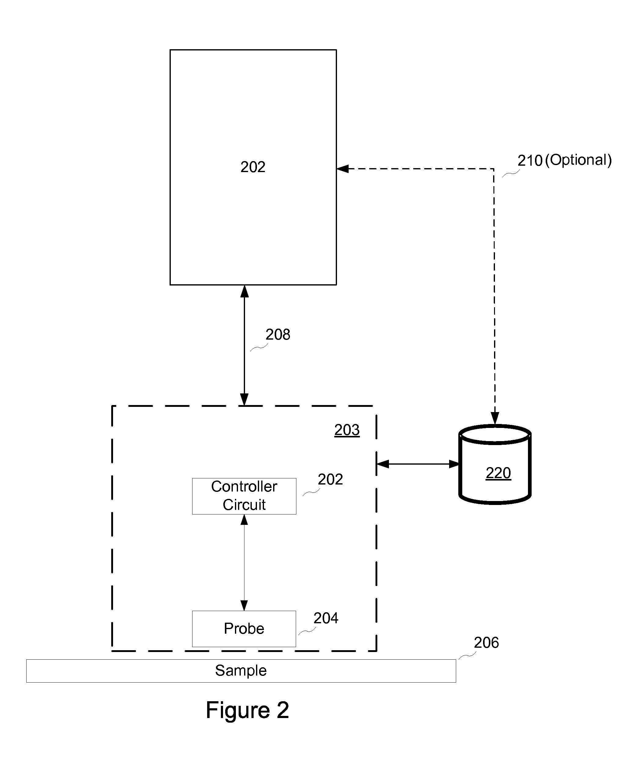 System and method for non-contact microscopy for three-dimensional pre-characterization of a sample for fast and non-destructive on sample navigation during nanoprobing