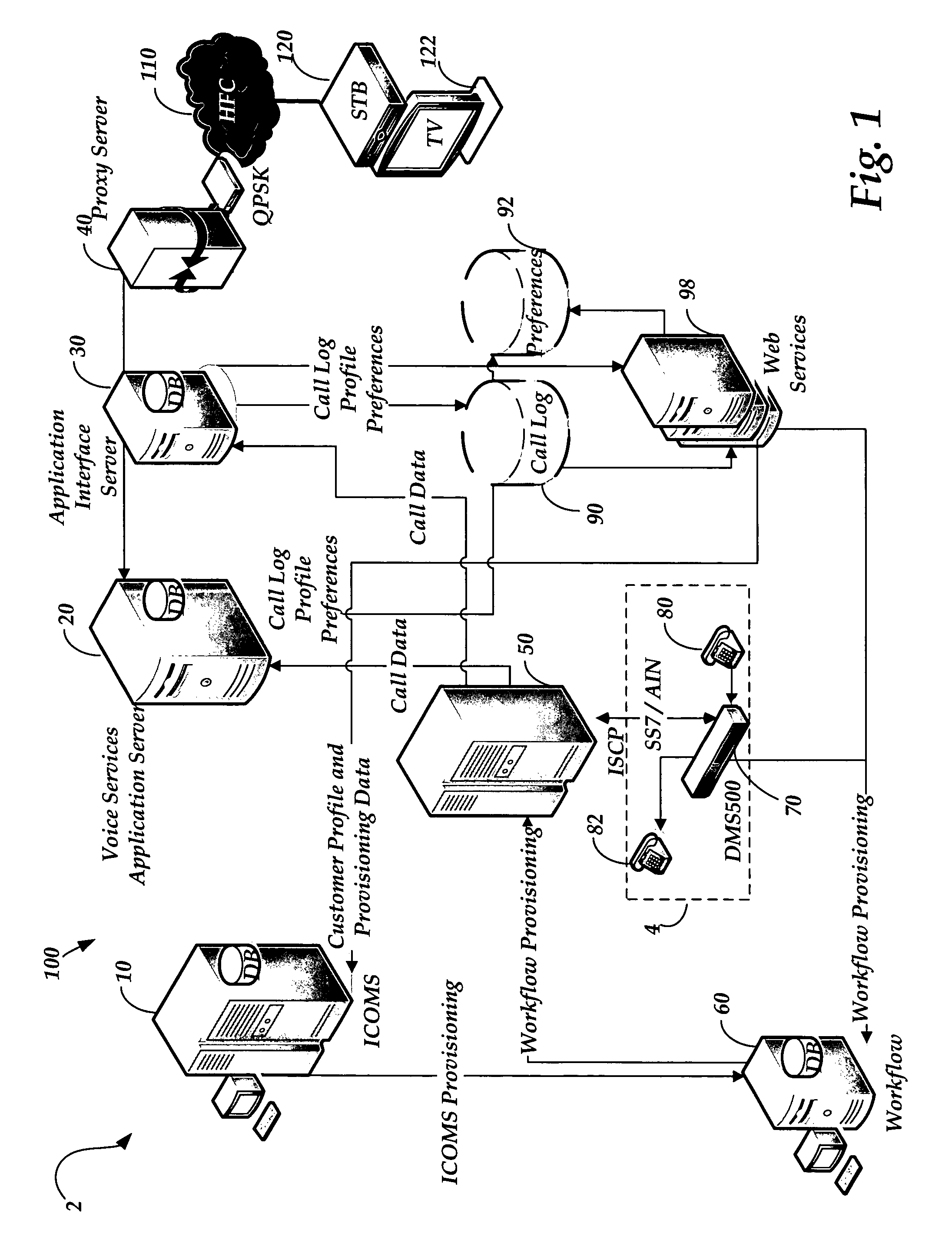 Methods and computer-readable media for managing and configuring options for the real-time notification and disposition of voice services in a cable services network