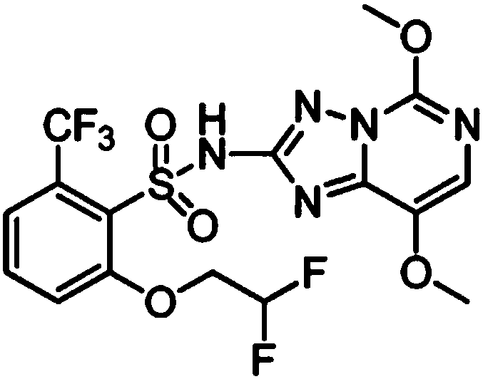 Method for synthesizing penoxsulam