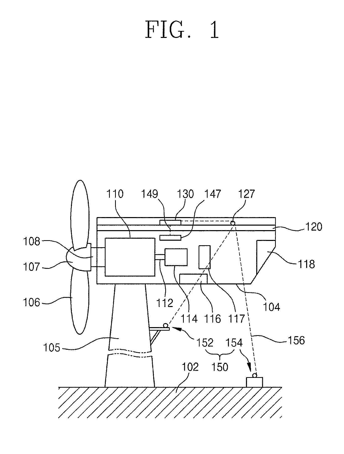 Maintenance system for wind turbine equipment