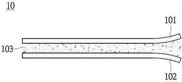 Manufacturing procedure of electronic substrate, manufacturing procedure of display panel and applied adhesive