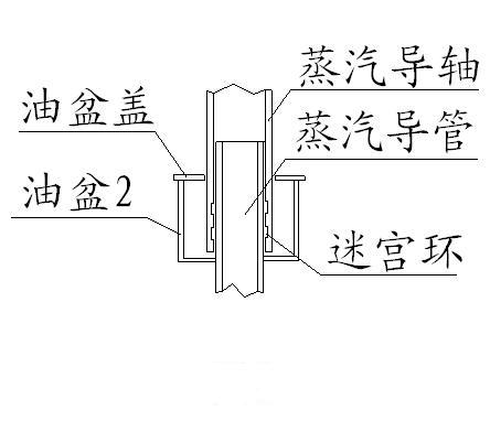 Method and system which achieve solar energy condensation photo-thermal cycle power generation