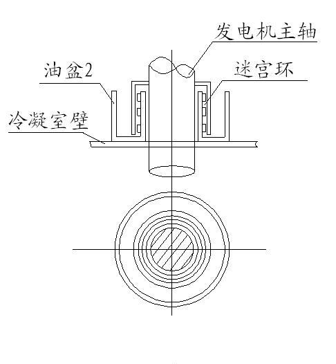 Method and system which achieve solar energy condensation photo-thermal cycle power generation