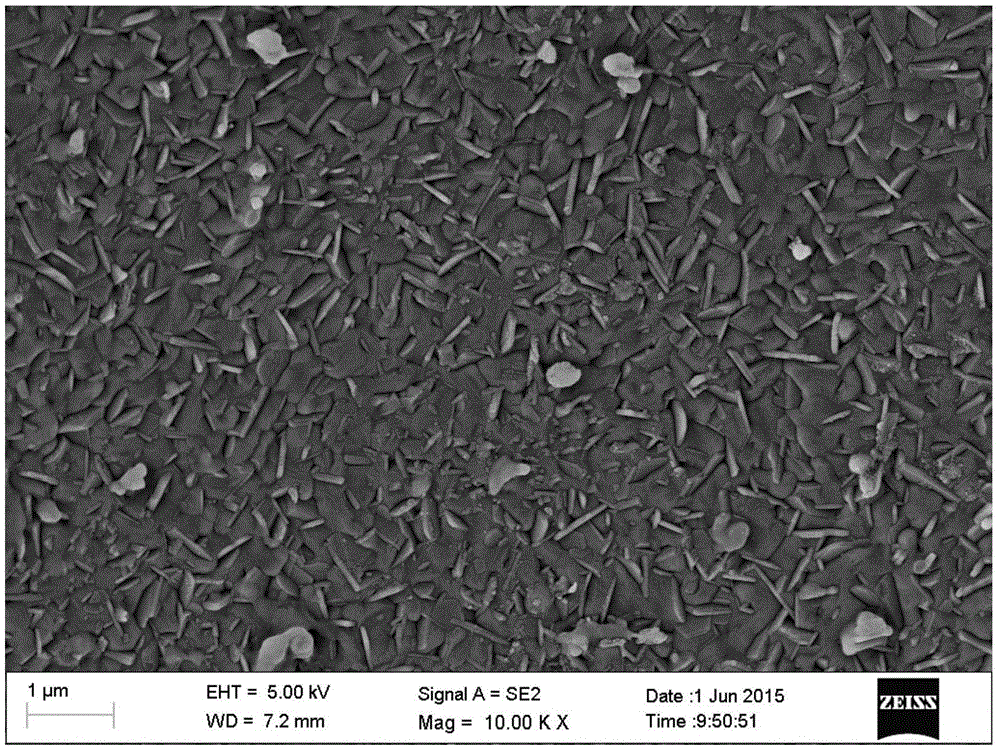 Alpha-Al2O3 ceramic particles containing lamellar microcrystals as well as preparation method for ceramic particles and application of ceramic particles