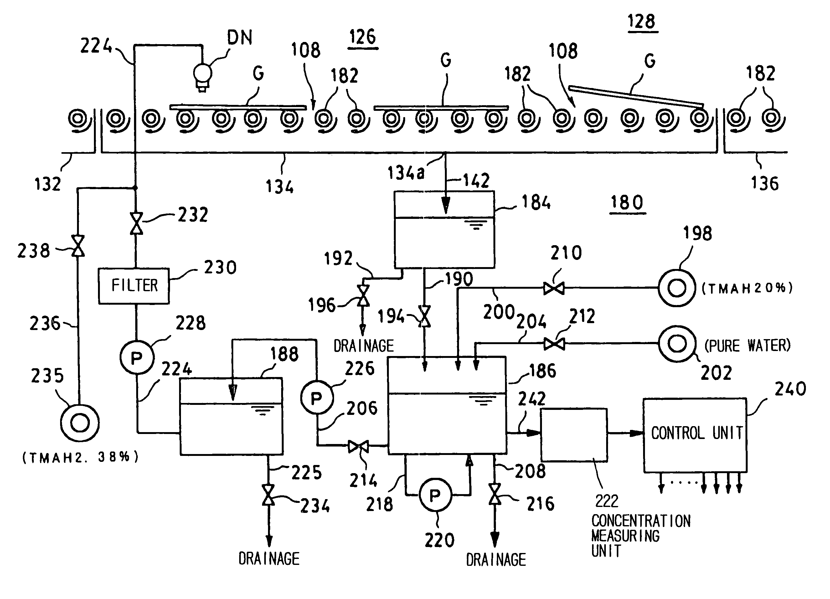 Developing method and apparatus