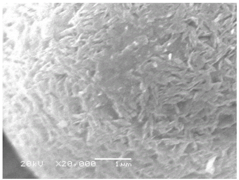 Lithium-ion battery precursor material, composite positive electrode material and preparation method thereof