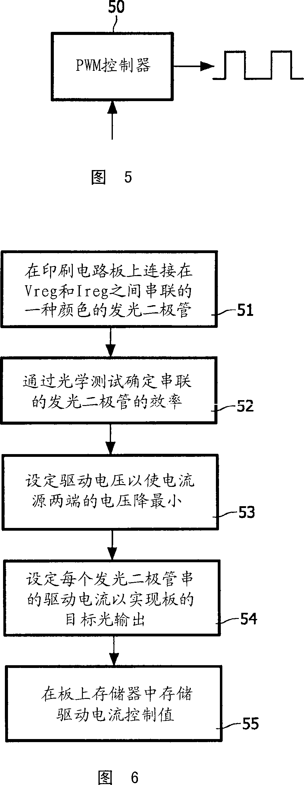 LED light source for backlighting with integrated electronics