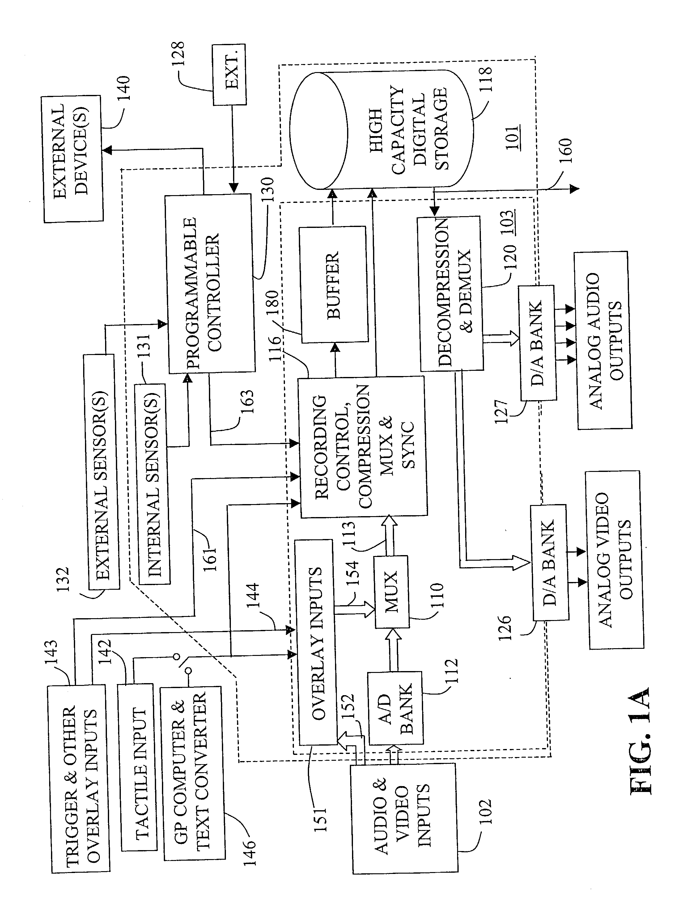 Transmitter-based mobile video locating