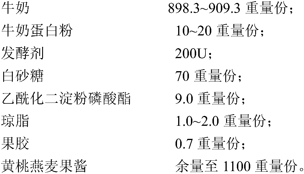 Preparation method of granular fermented dairy product allowing long-term normal temperature preservation