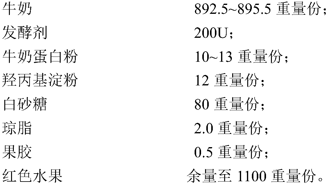 Preparation method of granular fermented dairy product allowing long-term normal temperature preservation