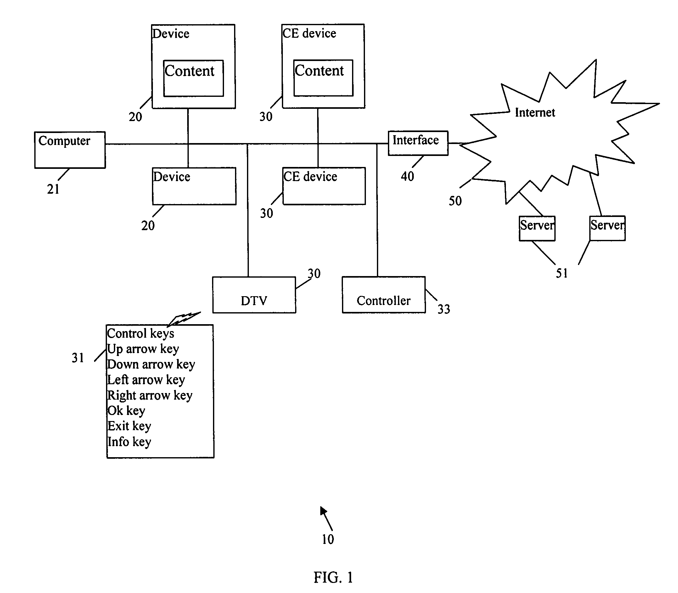 Method and system for providing a user interface application and presenting information thereon