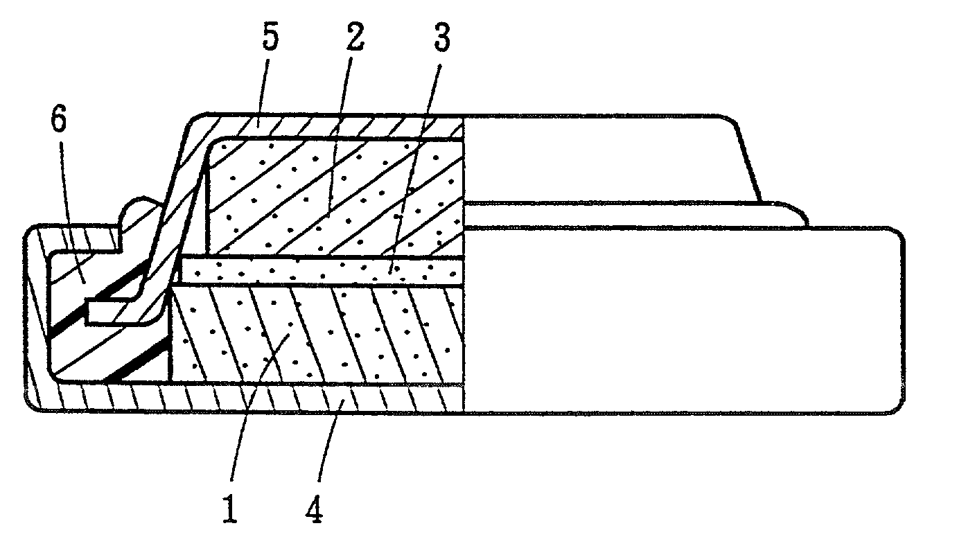 Nonaqueous secondary battery with lithium titanium cathode