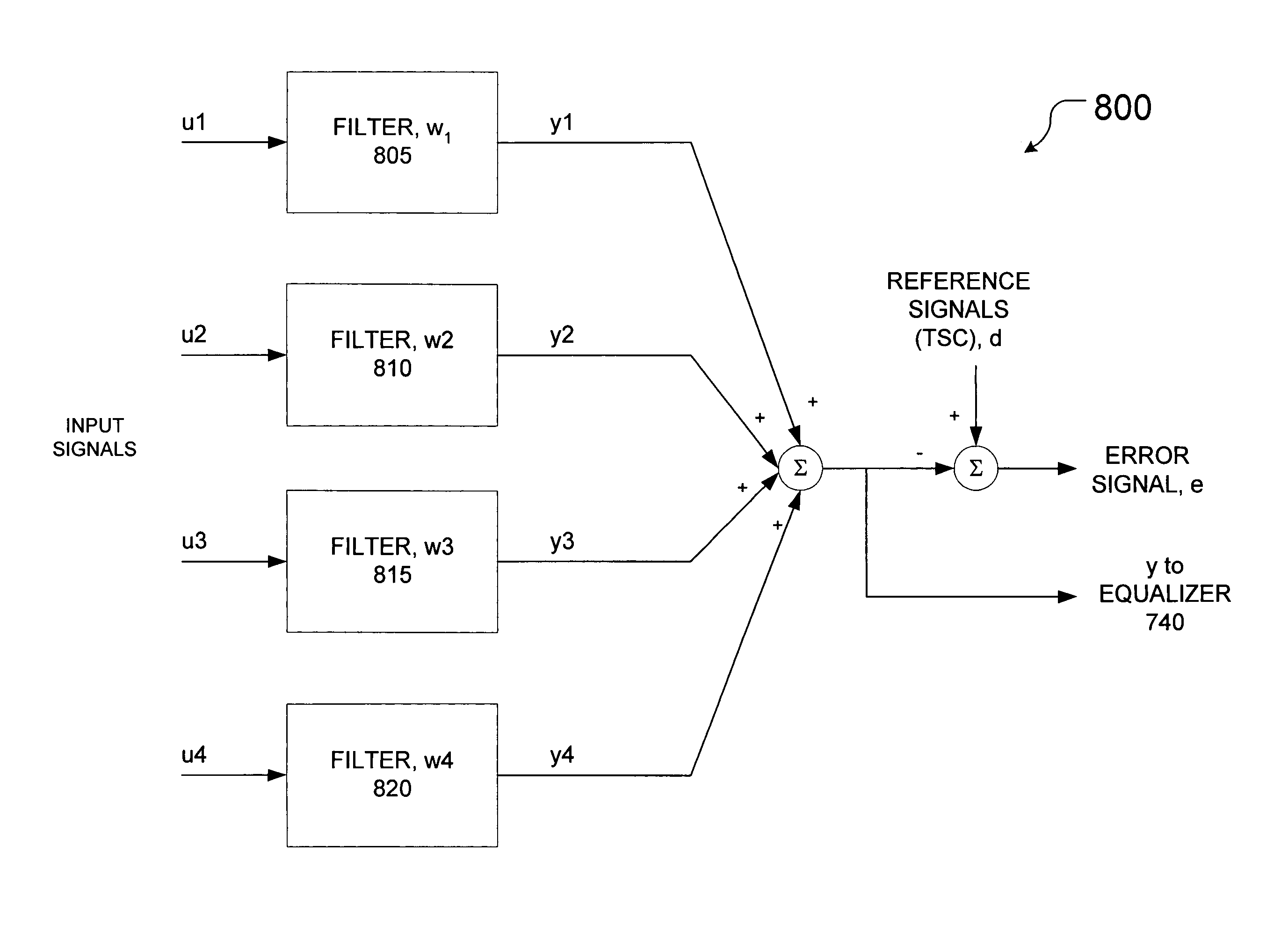 Interference cancellation and receive diversity for single-valued modulation receivers