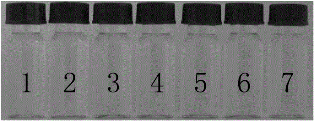 A simple and rapid method for detecting l-cysteine