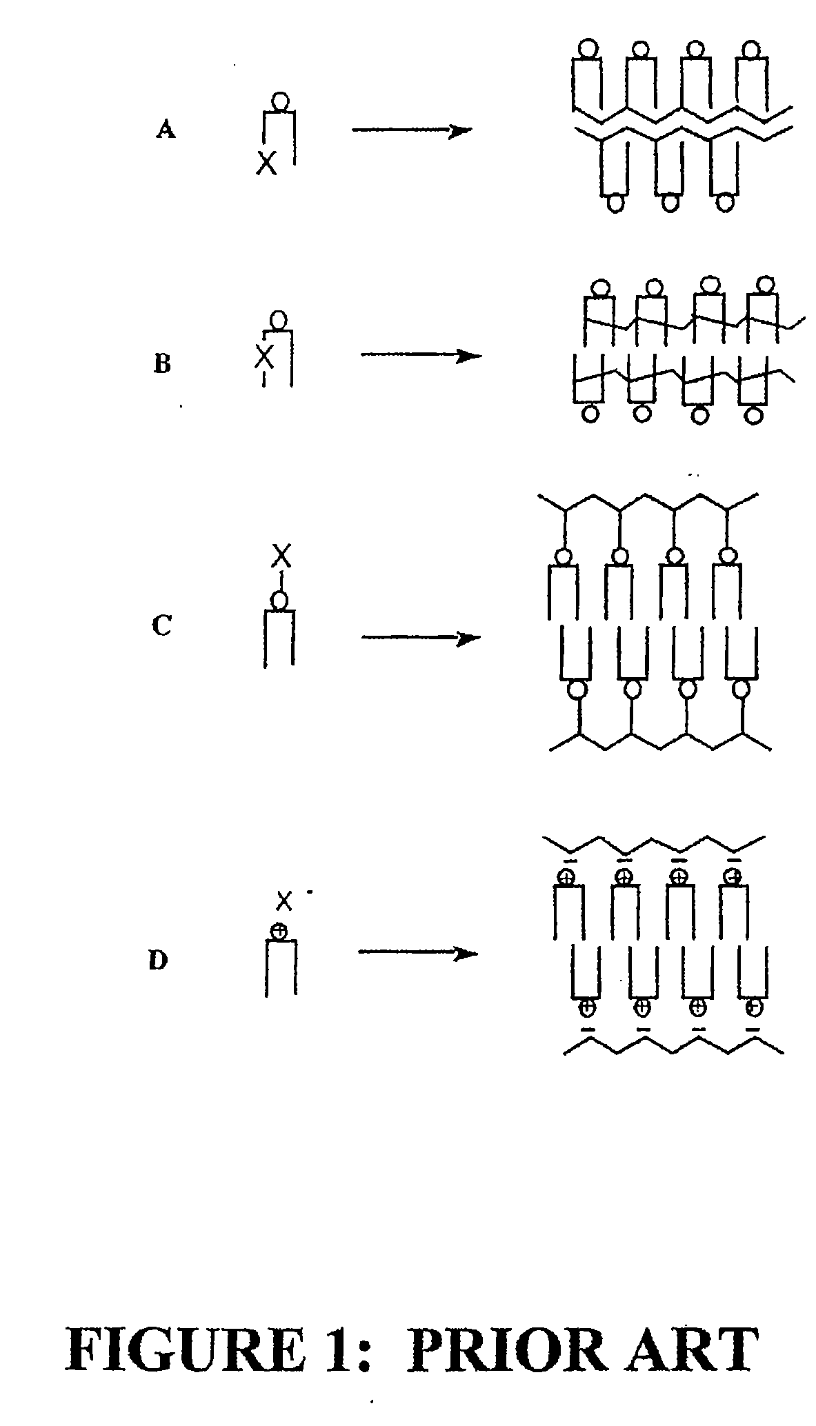 Radiation sensitive liposomes