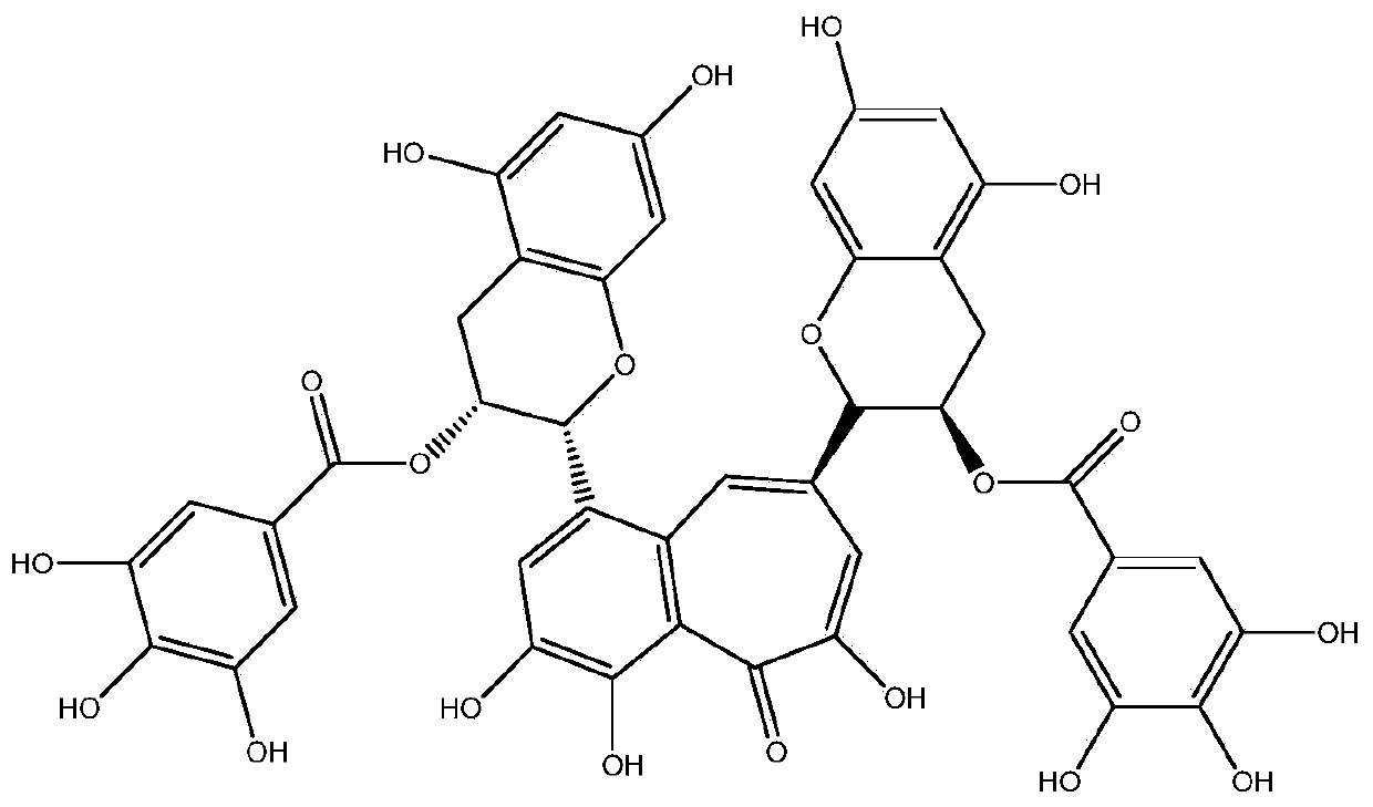 Camellia nitidissima theaflavin medicament for resisting novel coronavirus and preparation method and application thereof