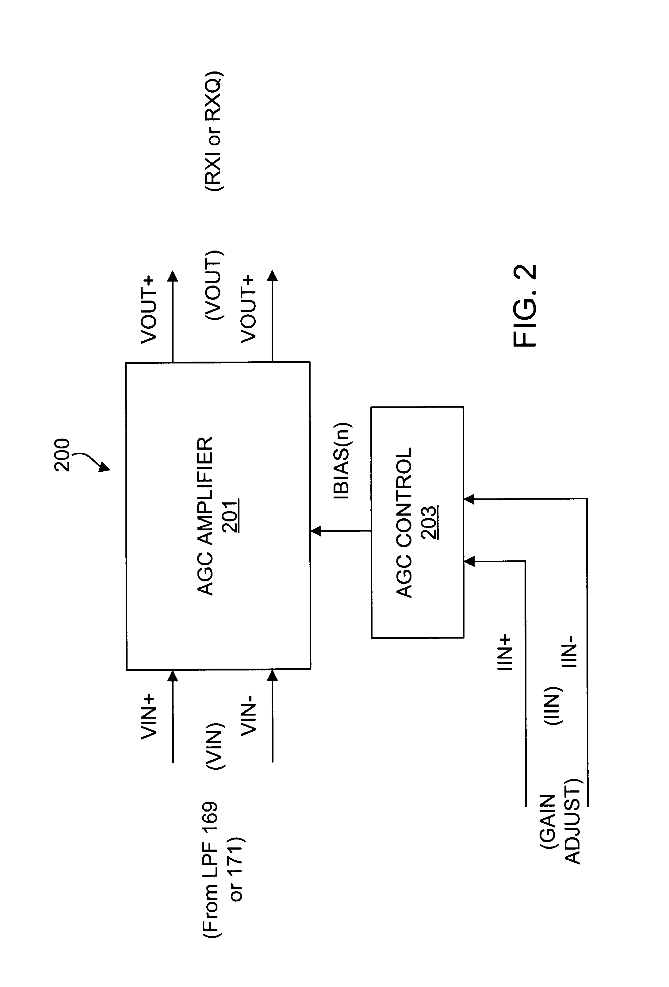 Precision automatic gain control circuit