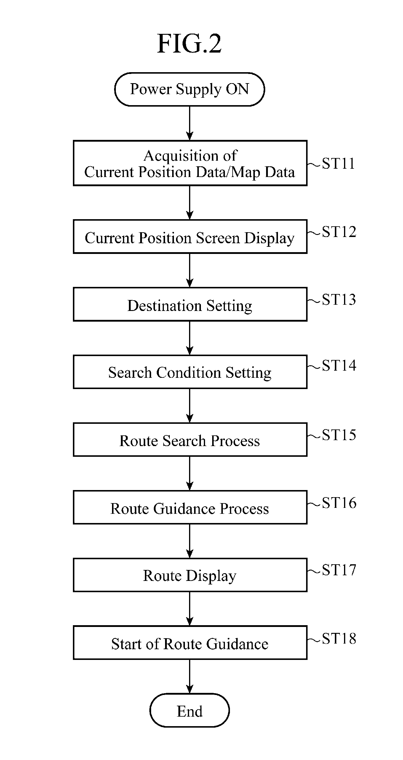 Navigation device