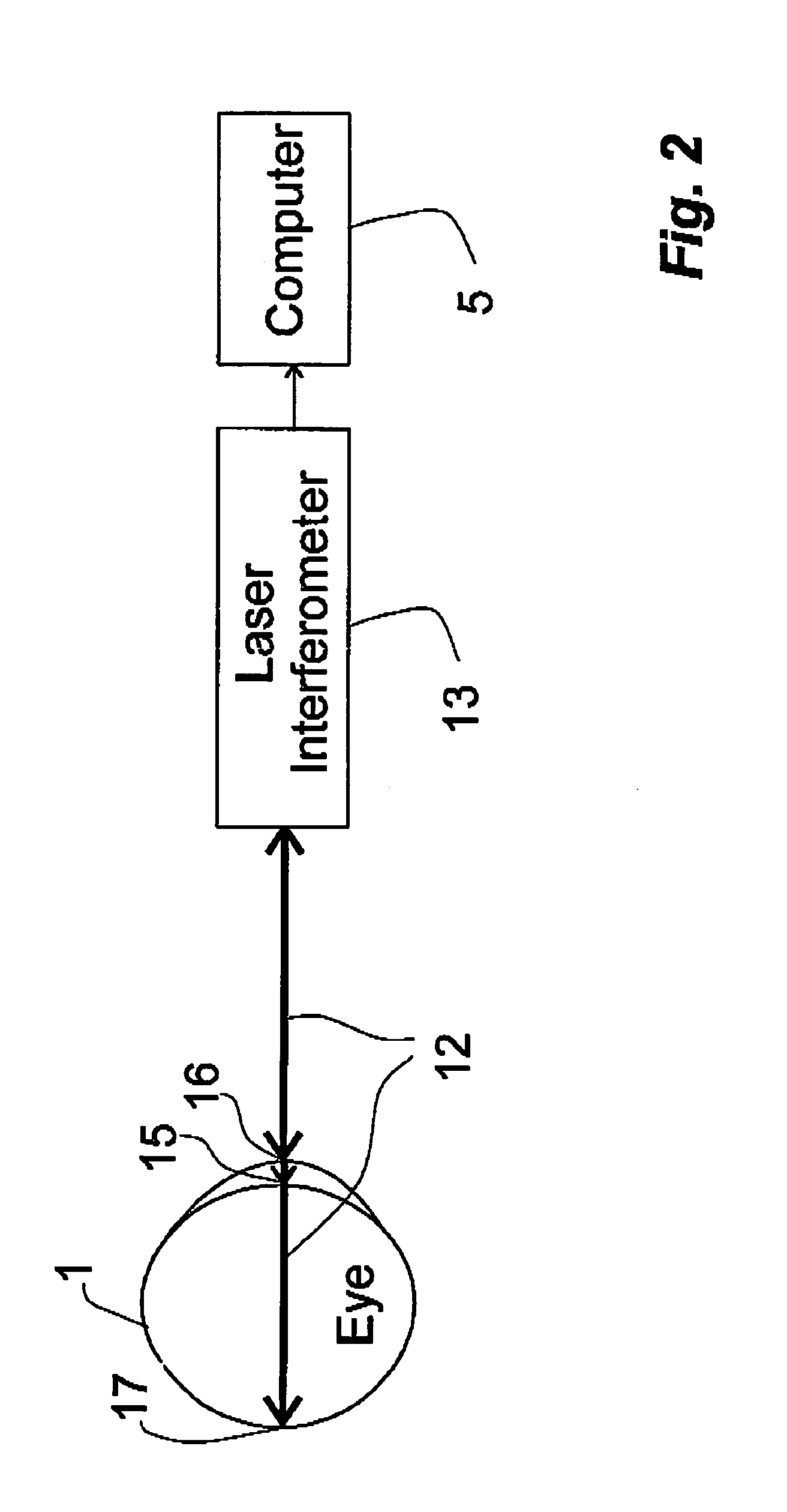 Non-contacting tonometer