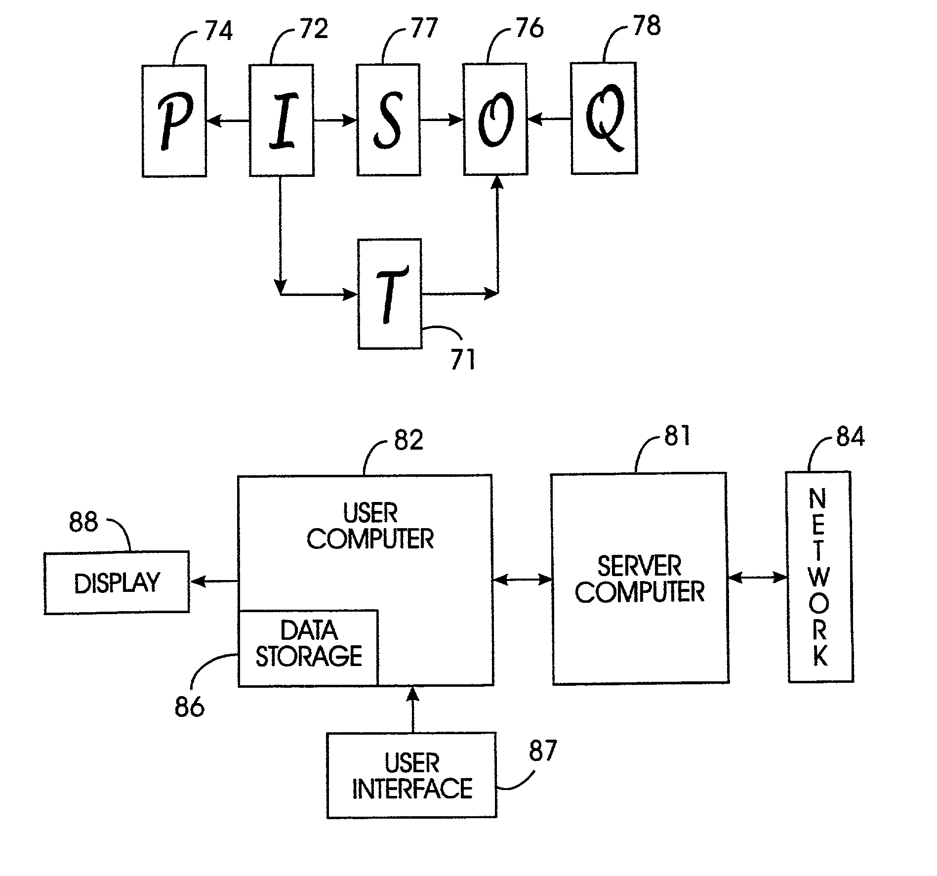 System and method for rapid computation of PageRank