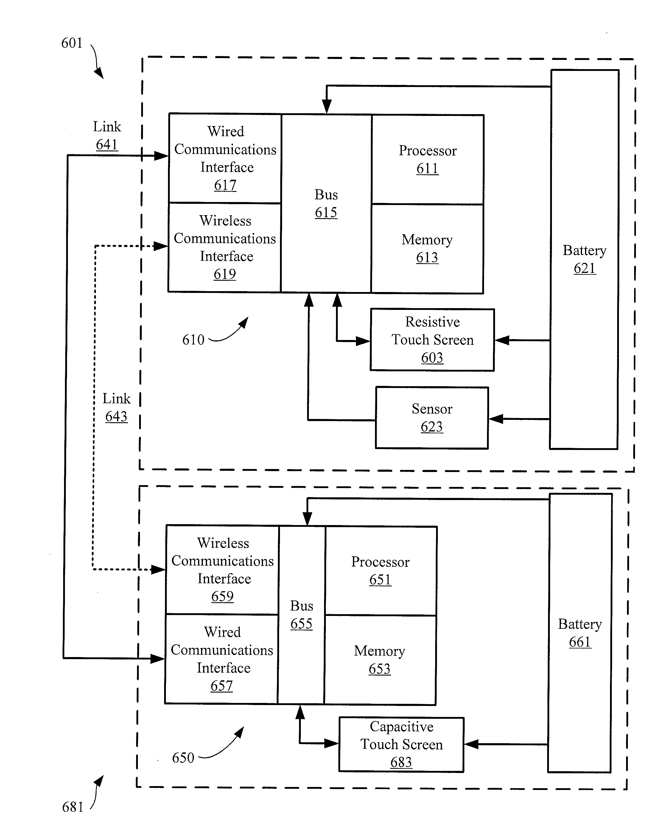 Auxiliary user input device