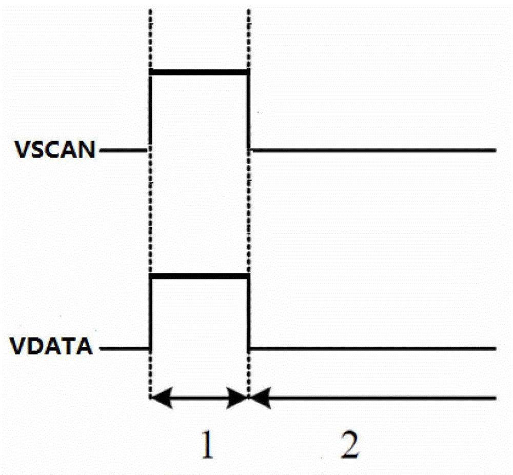 Synchronous and asynchronous bi-gate thin film transistor (TFT)-organic light emitting diode (OLED) pixel drive circuit and drive method thereof