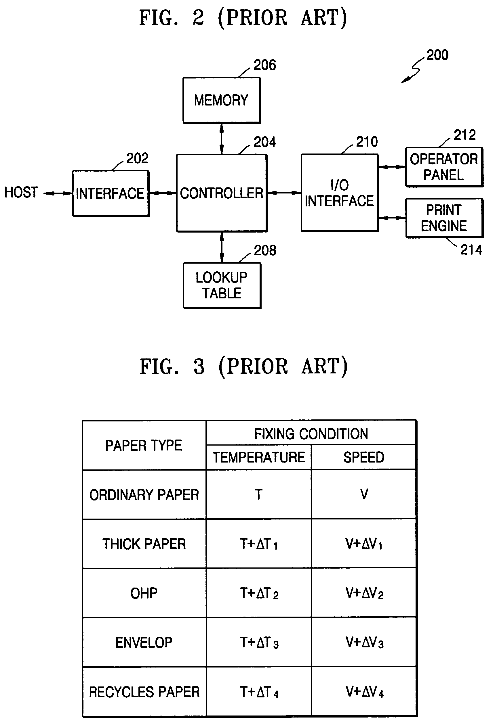 Method and apparatus for controlling a fixer of a printer