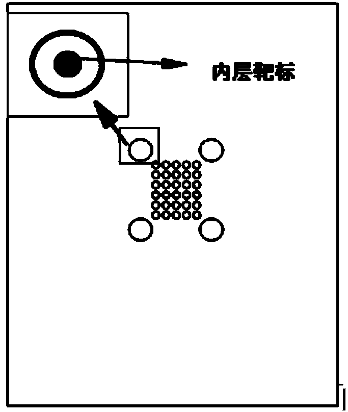 Local high-precision printed circuit board and manufacturing method thereof