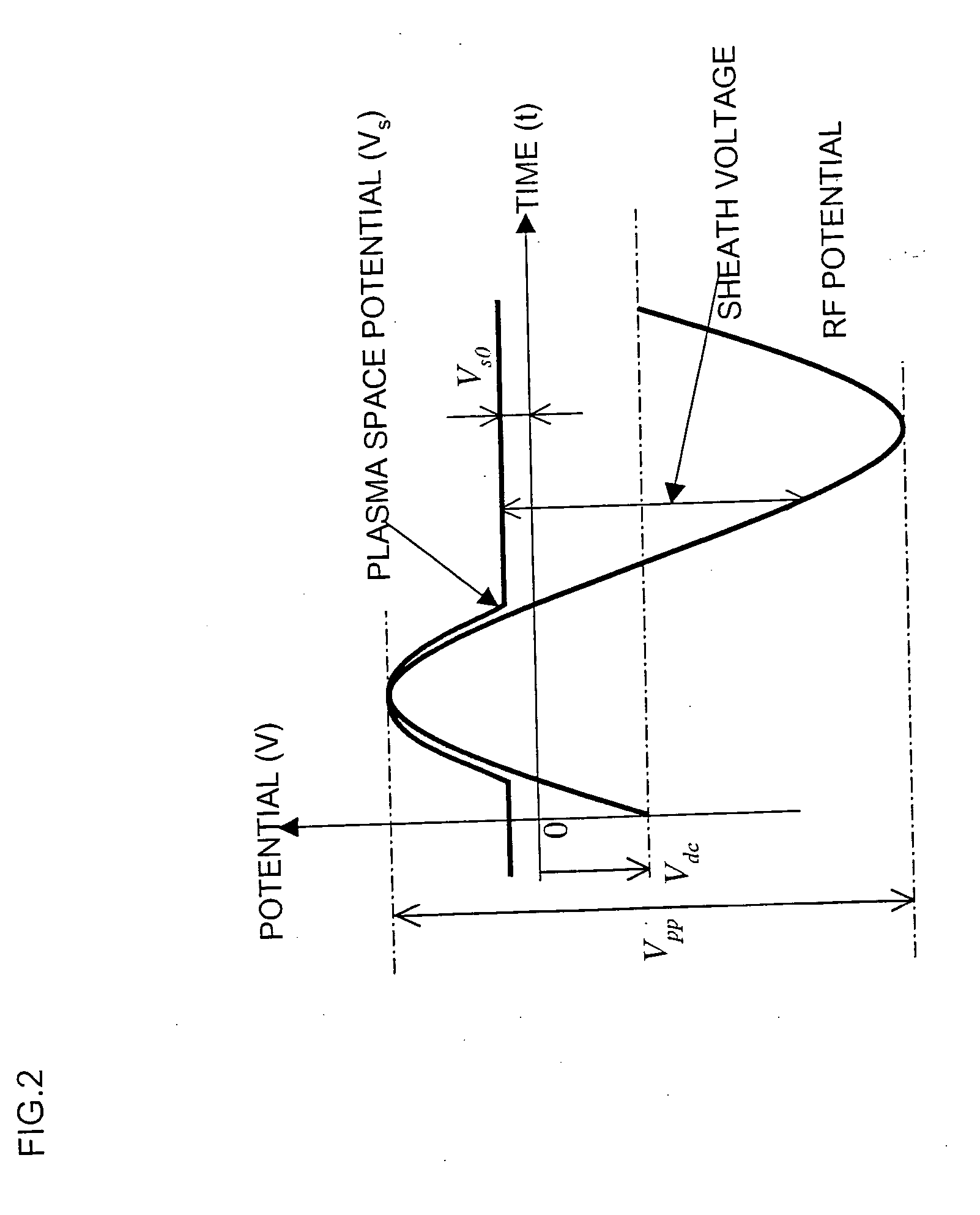 Plasma processing apparatus and method for controlling the same