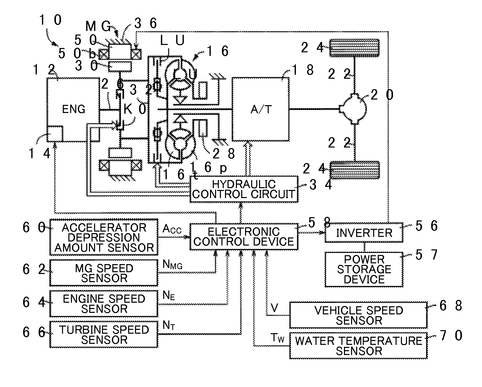 Control device for hybrid vehicle