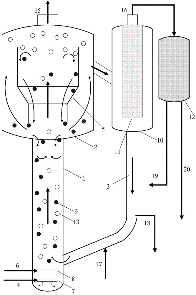 Slurry bed hydrogenation reactor for preparing hydrogen peroxide by adopting anthraquinone process and application of slurry bed hydrogenation reactor