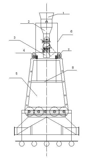 Model testing method for adjustment of ore-coke ratio distribution in blast furnace