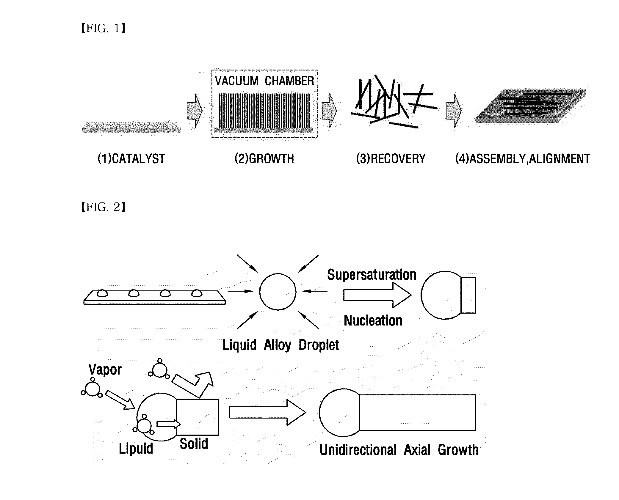 Method for manufacturing nanostructure and nanostructure manufactured by the same